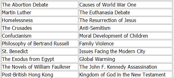 Topics Table